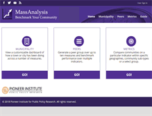 Tablet Screenshot of massanalysis.com